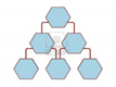 Rimodulazione dotazioni organiche