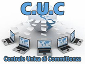 CUC