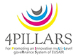 4Pillars, di cui la Regione Molise  lead partner,  finanziato dal programma di cooperazione transfrontaliera Ipa Adriatic Cbc 2007-2013