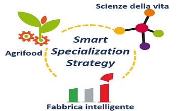 Strategie d'innovazione regionali ma valutate e messe a sistema a livello nazionale