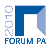 Il logo del Forum 